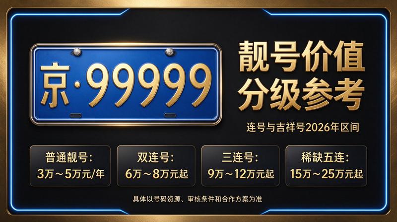 2026年政策调整示意图